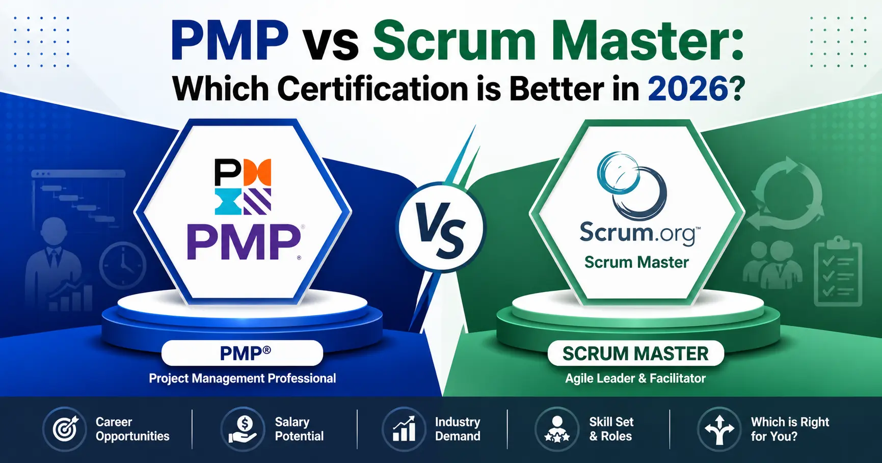 pmp-vs-scrum-master